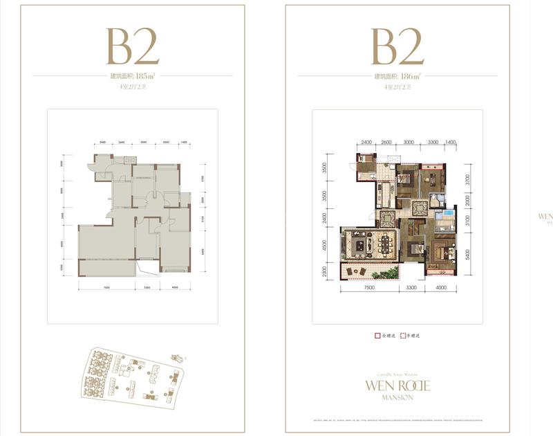 B2