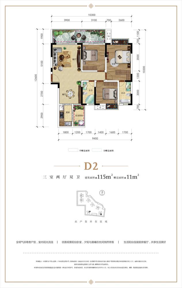 D2