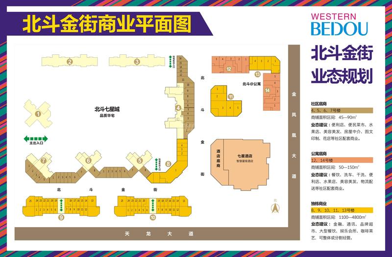 商业平面布置图