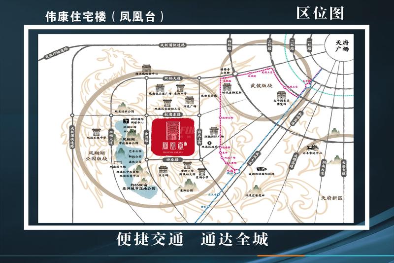 区位图