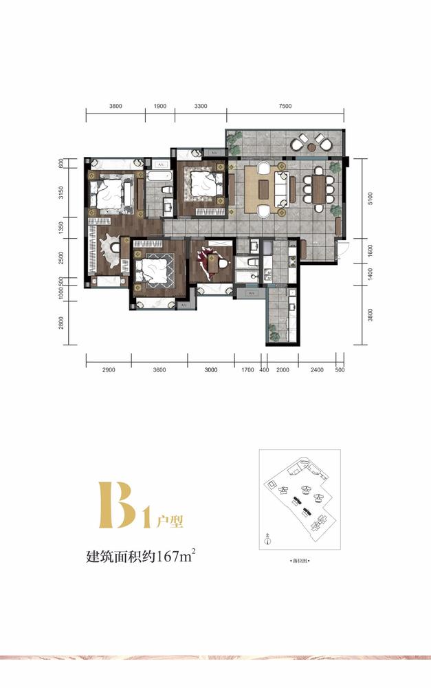 B1