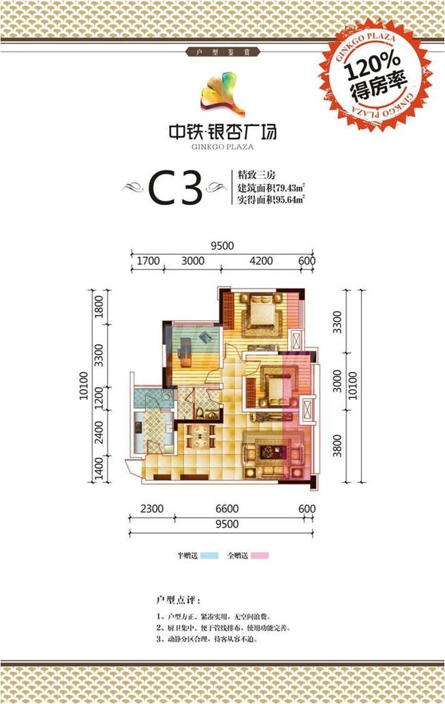 c3