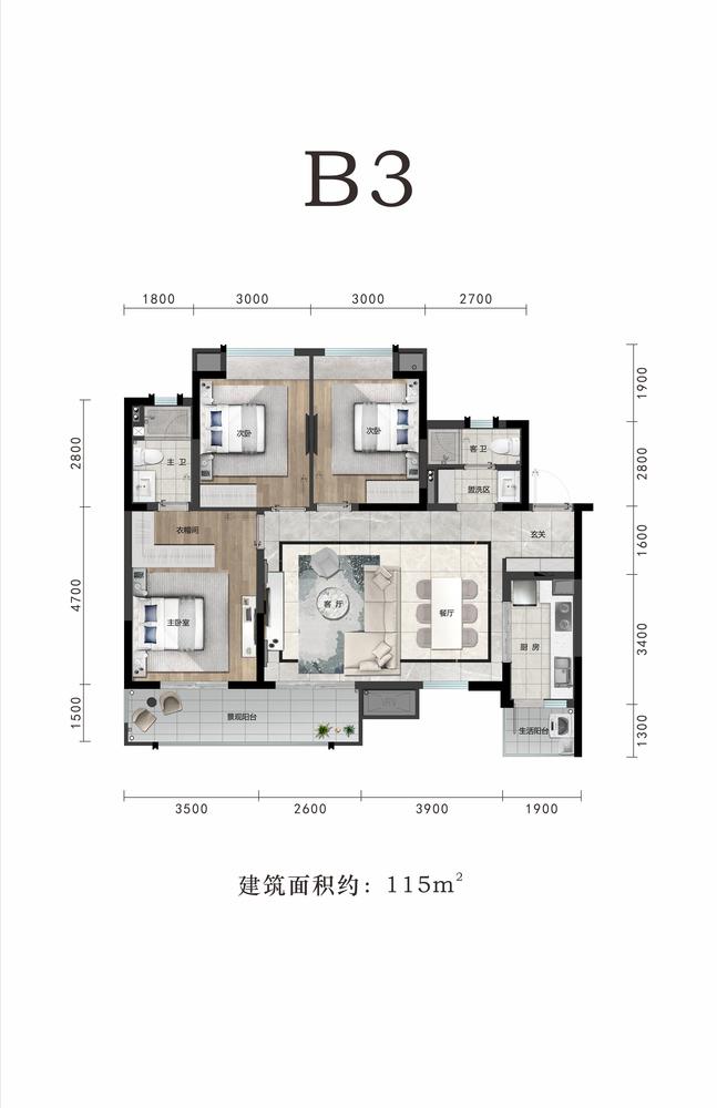 B3