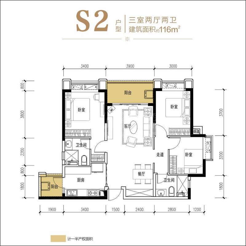 S2