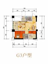 G3