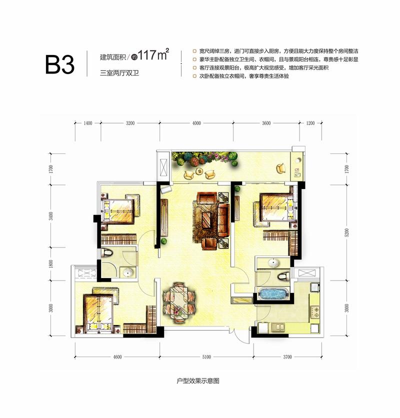 B3