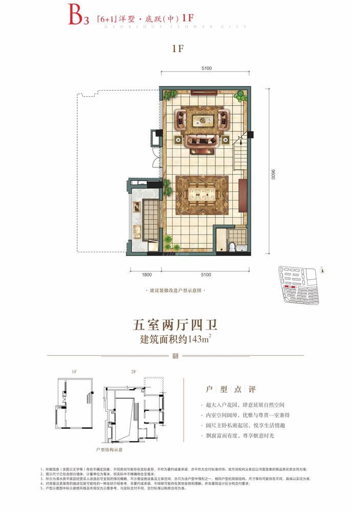 B3（底跃中）