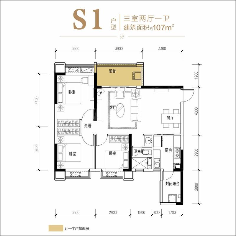 S1
