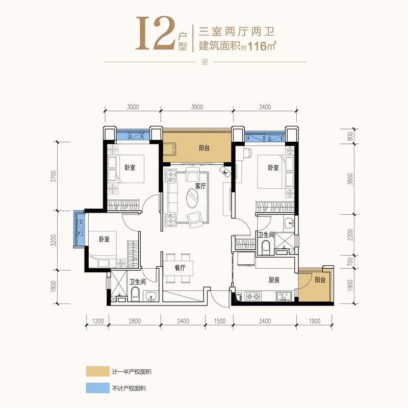 I2