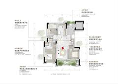 高新锦曜小区1期3室3厅2卫98.00平户型