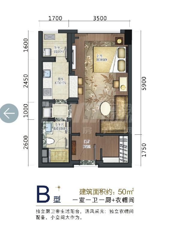 B型