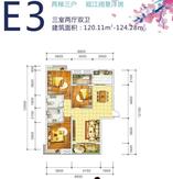 E3