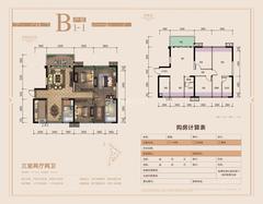 誉府世家3室2厅2卫117.35平户型