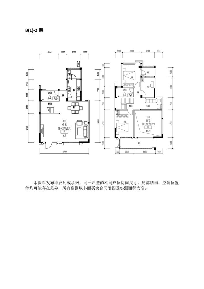 B(1)-2期