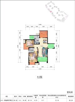 华侨凤凰国际城3室2厅1卫87.15平户型