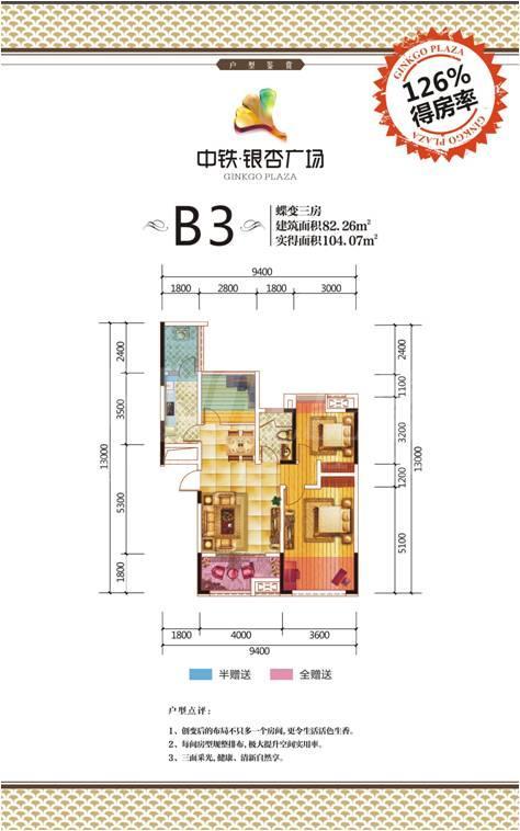 B3
