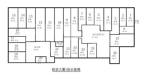 1楼临街商铺