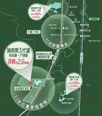 湖与白花园1期区位图