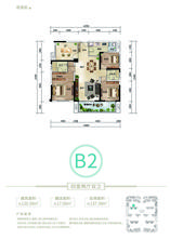 B2