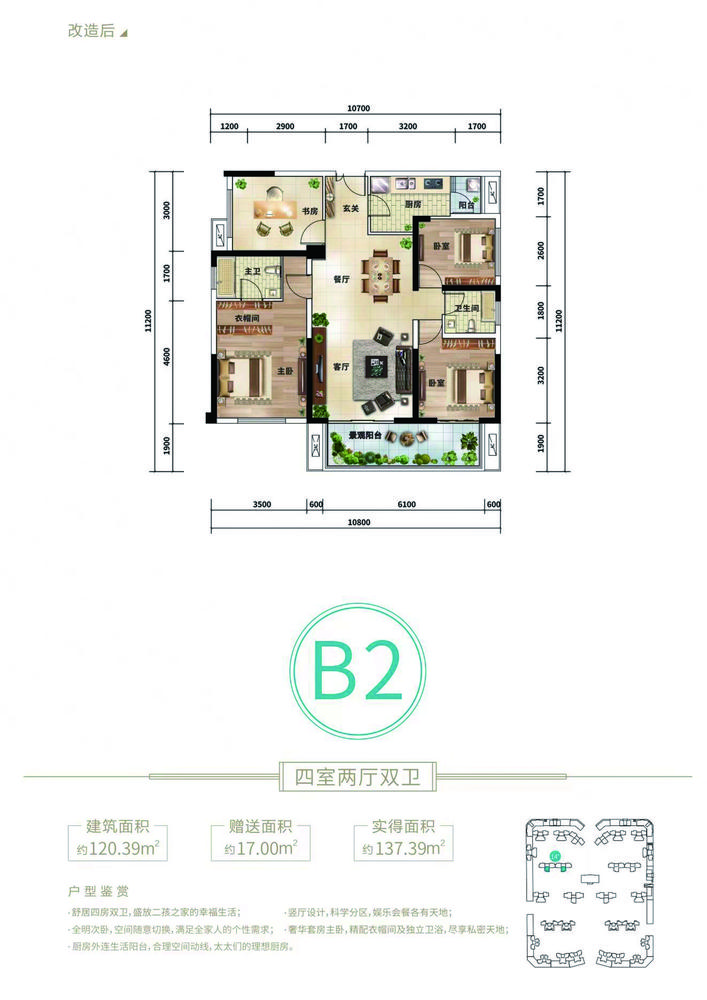 B2