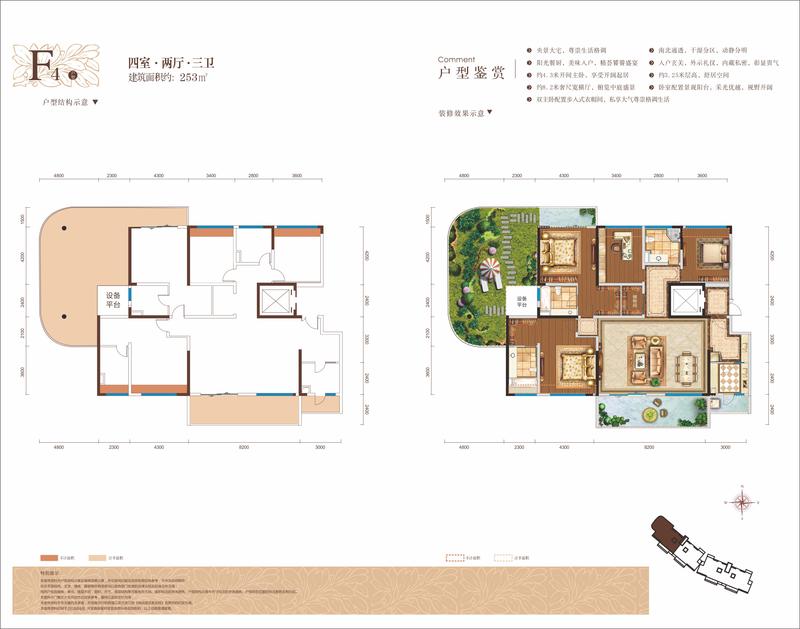 三里花城 户型图图片