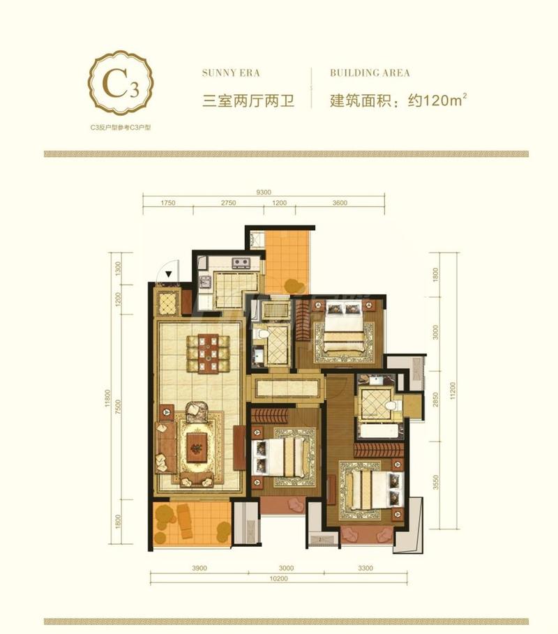 C3