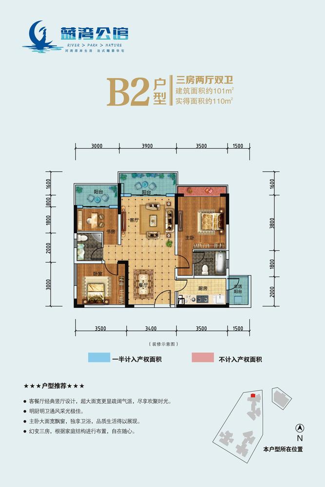 B2