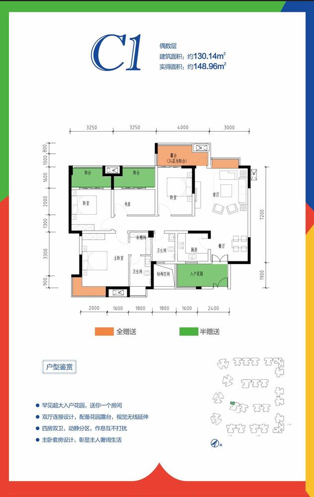 C1-偶