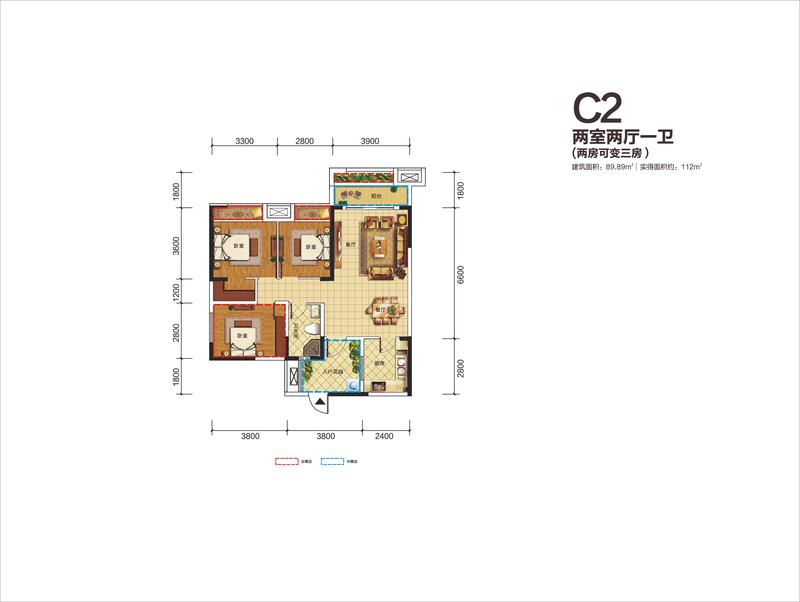 C2
