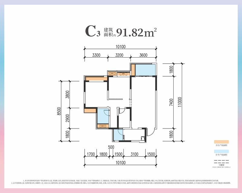 C3