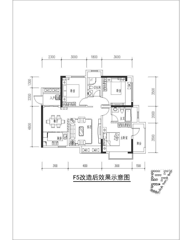 F5