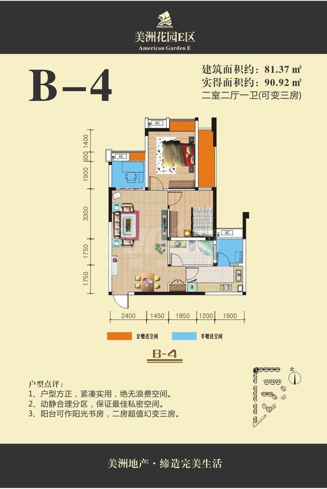 B4