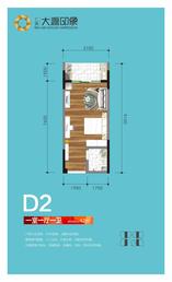 D2