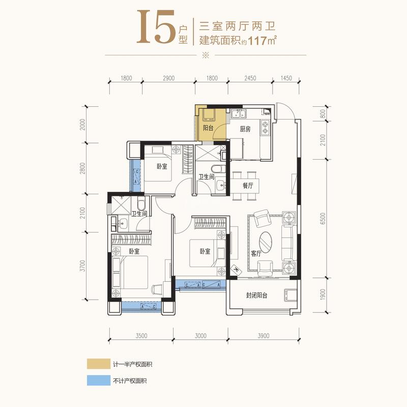 I5