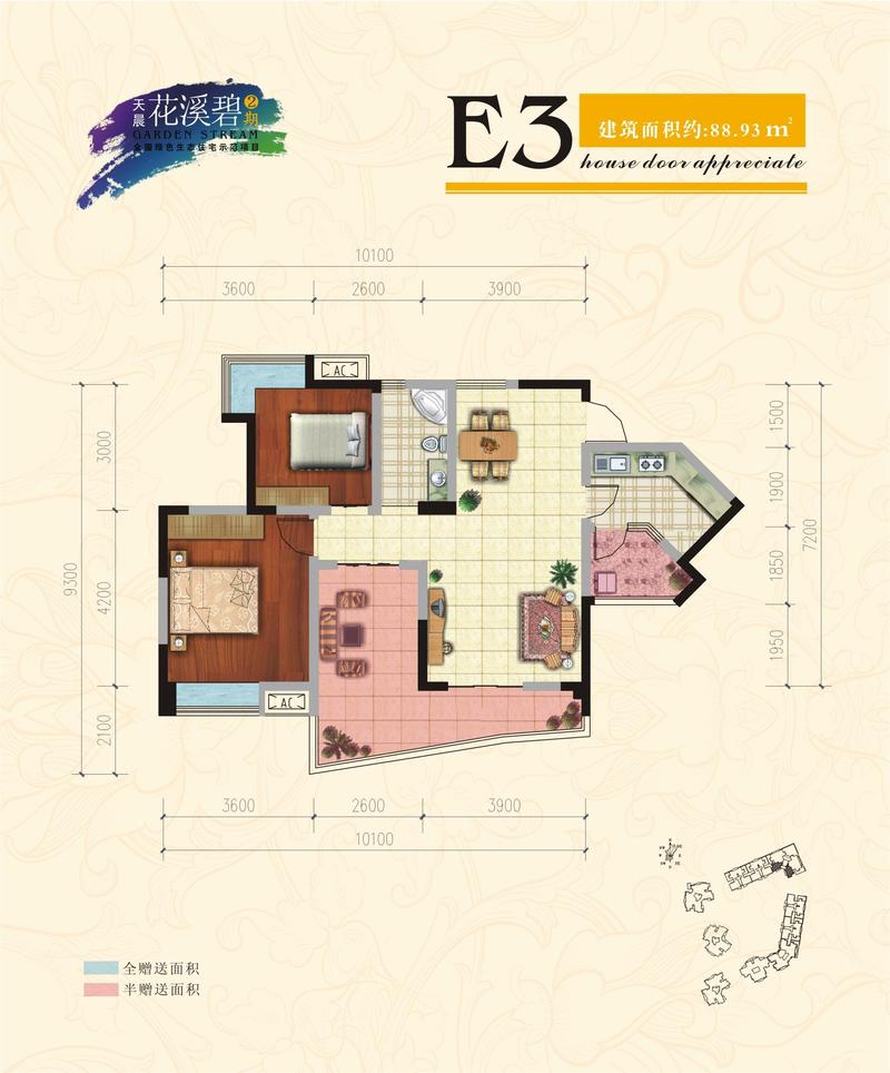 E3