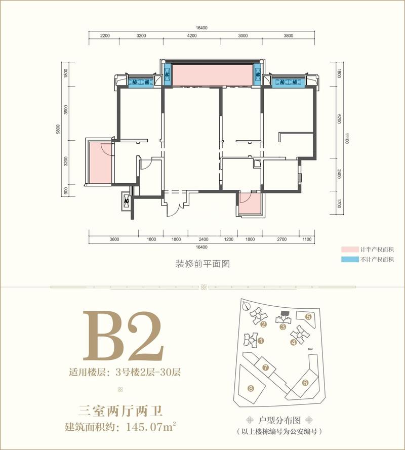 B2
