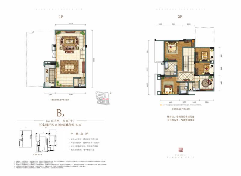 b3 6+1 底跃中