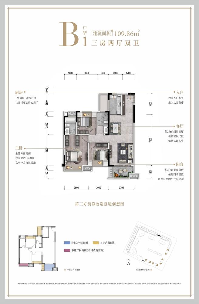 二期南苑B1型