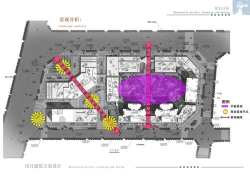 华尔兹广场配套图