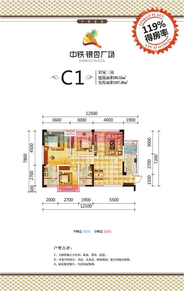C1