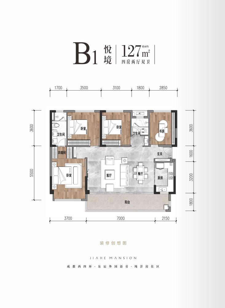 B1