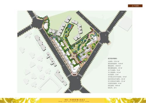 中房优山plus1期区位图