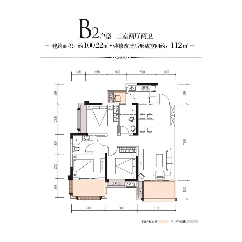 B2