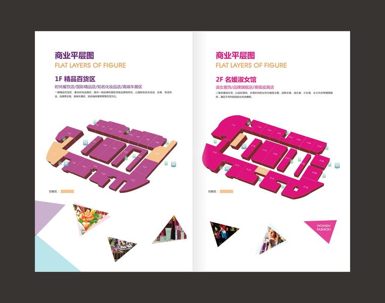 七号楼业态1