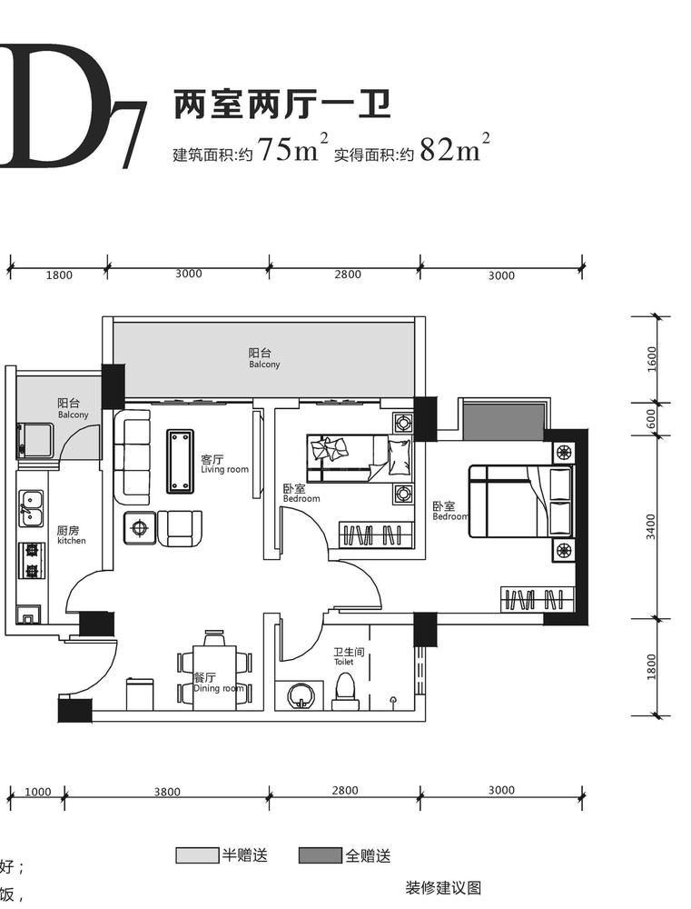 D7