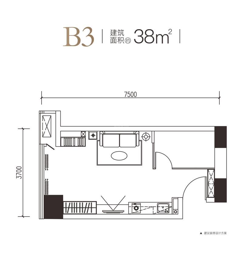 B3