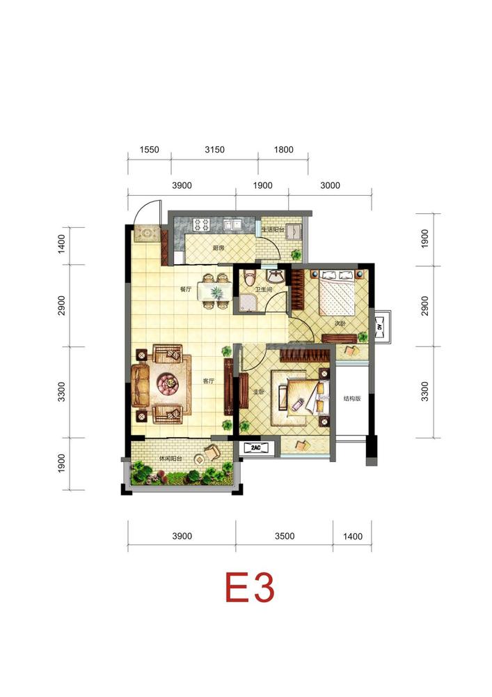 E3