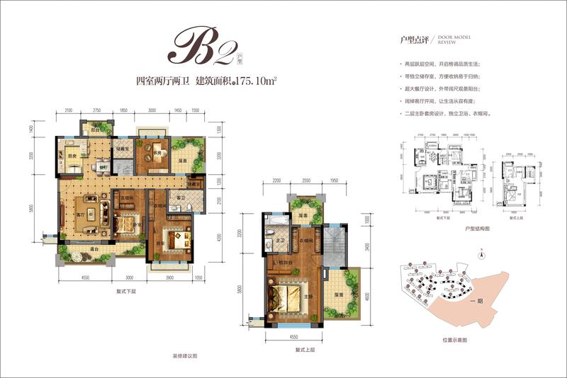 B2