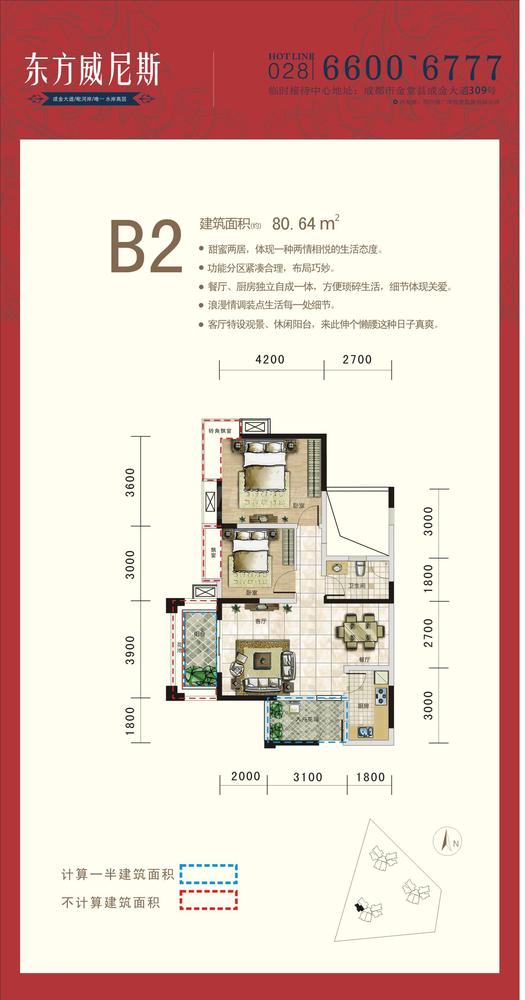 B2