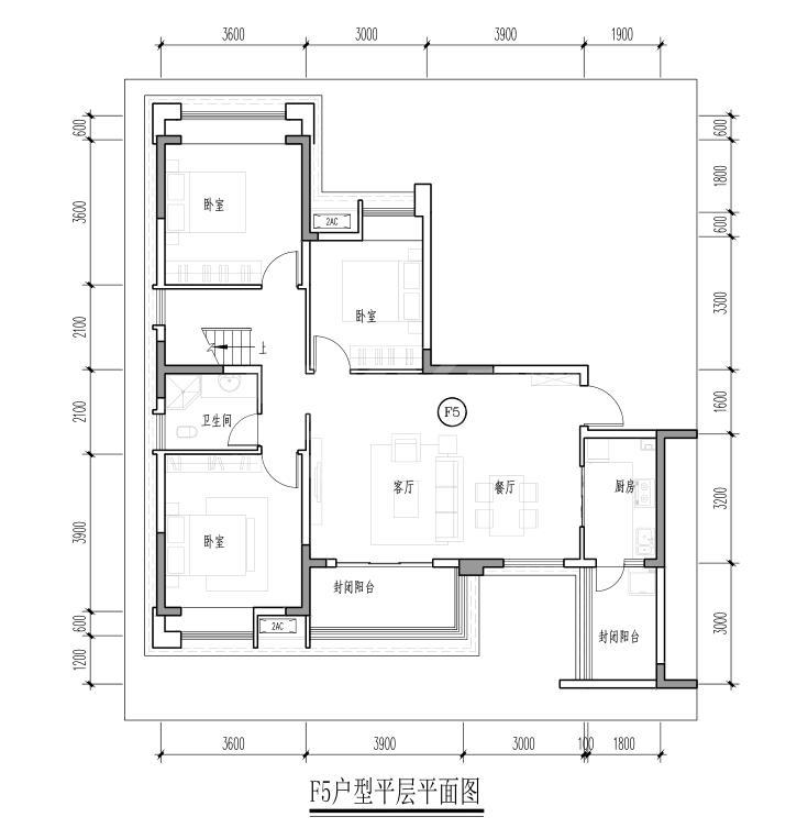 F5